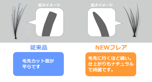 new_flare_preview1